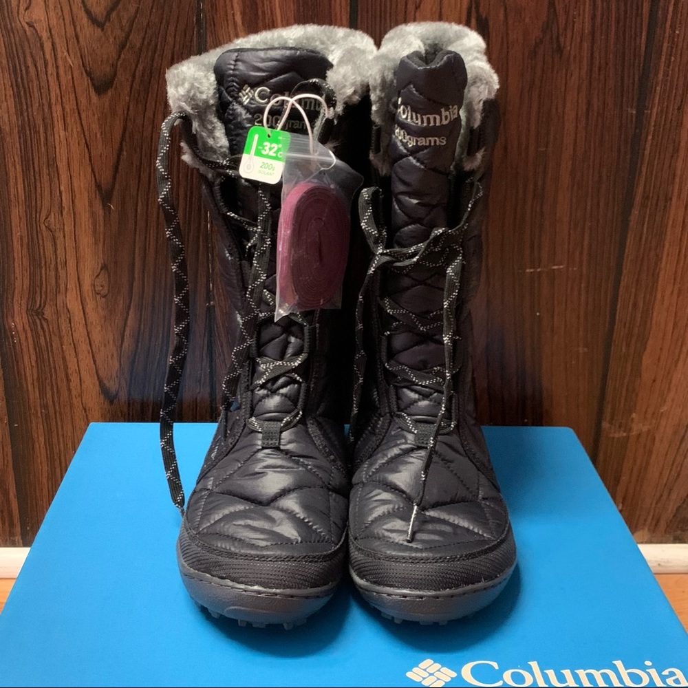 New Columbia Powder Summit II